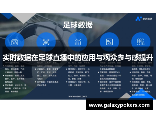 实时数据在足球直播中的应用与观众参与感提升