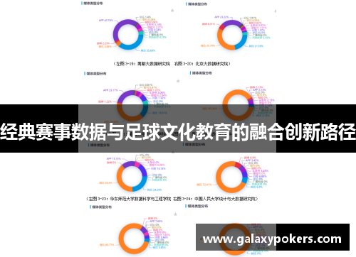 经典赛事数据与足球文化教育的融合创新路径