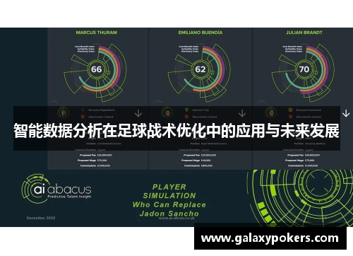 智能数据分析在足球战术优化中的应用与未来发展